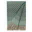 Blanket, Ecletic